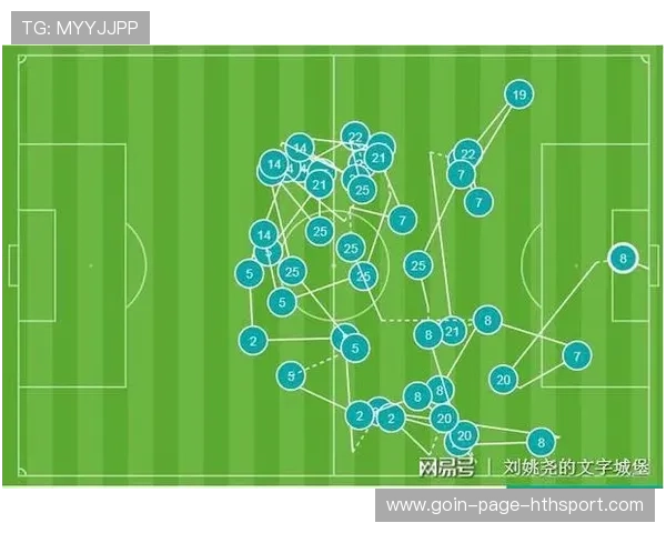 曼城中场联动发动快攻一气呵成